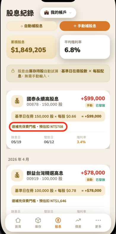 存檔後卡片改用股利所得金額重新計算，預估扣款金額從2089元下修為708元