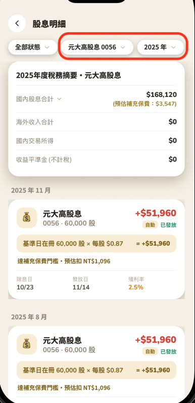 股息明細頁篩選狀態為全部、股票選定某一檔、年份選定某一年，出現該年度稅務摘要卡片，顯示國內股息合計與預估補充保費，海外收入、國內交易所得、收益平準金均為0