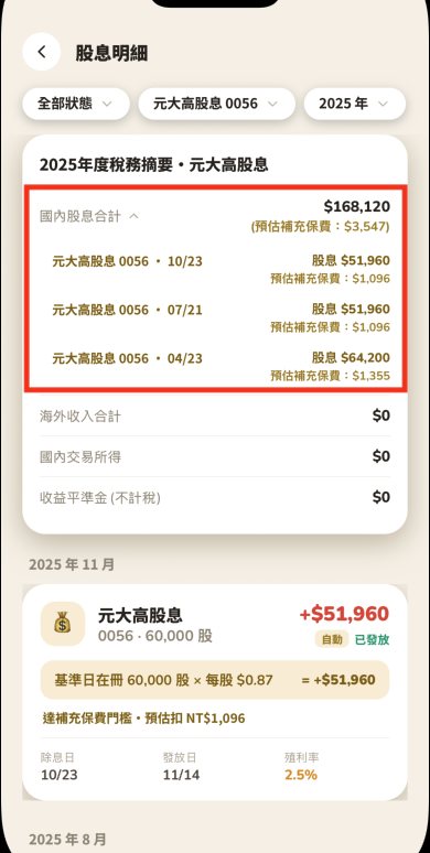 點「國內股息合計」展開，列出這一年每一筆除息日期、股息金額與預估補充保費的逐筆明細