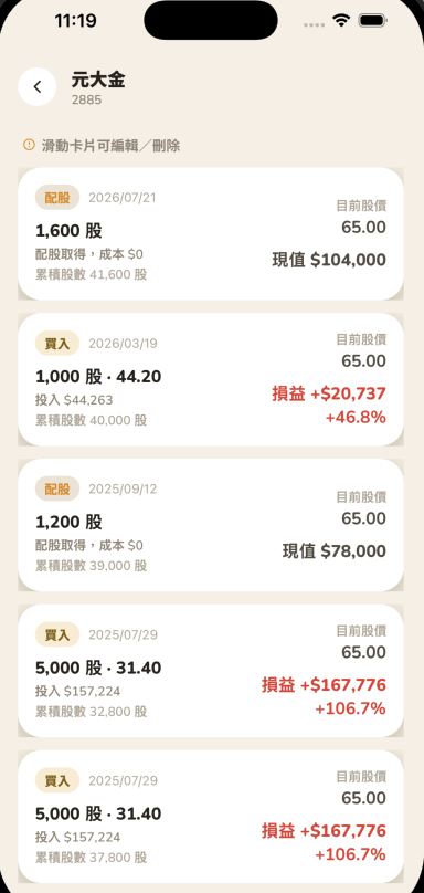個股明細頁，卡片上方有滑動可編輯刪除的提示文字，含配股與買入卡片