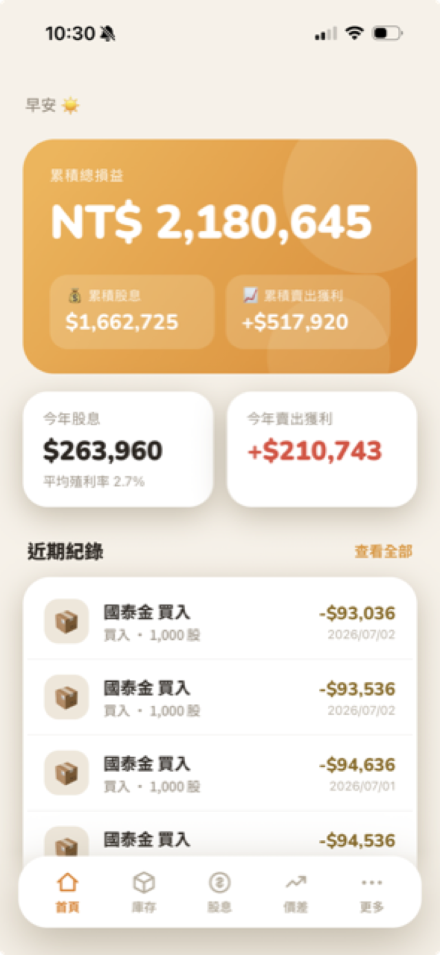 首頁畫面，橘色卡片顯示累積總損益、累積股息、累積賣出獲利，下方兩張白卡顯示今年股息與今年賣出獲利